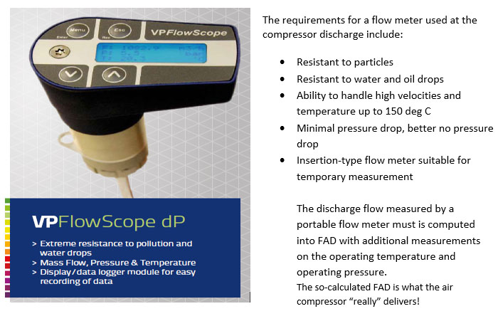 VPFlowScope DP